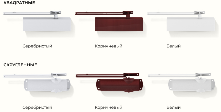 Доводчики